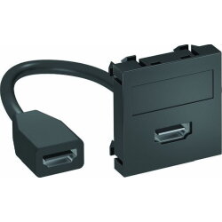 OBO Multimediaträger HDMI MTG-HD F SWGR1 m. Kabel...