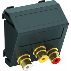 OBO Multimediaträger Audio / Video MTS-12R F SWGR1...