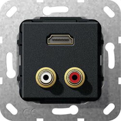 Gira Einsatz 567310 +HDMI 2.0a + HDR Kupplung sw matt