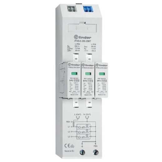 Finder Kombiableiter Typ 1+2 dreiphasige TN-C Netze Spannungs