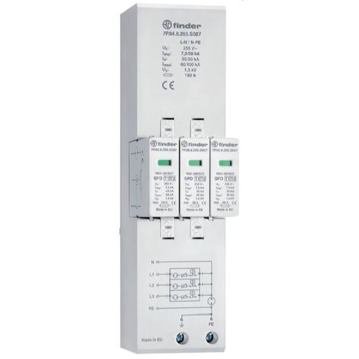 Finder Kombiableiter Typ 1+2 dreiph. TN-S u. TT Netze 7,5kA