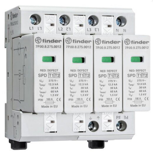 Finder Kombiableiter Typ 1+2 für dreiphasige TN-S Netze