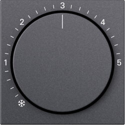 Gira Abd. RTR System 55 Anthrazit 270628