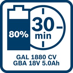Bosch Ersatzakku GBA 18V 5.0Ah Professional