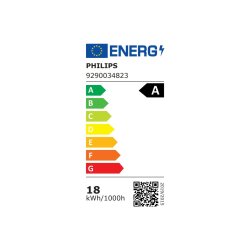 Philips MASTER LEDtube Ultra Efficiency 17.6W 840 T8 EELA