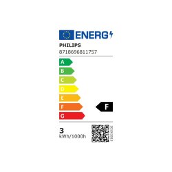 Philips LED Leuchmittel CorePro LEDspot ND 2.8-40W R50...