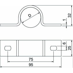 OBO Befestigungsschelle 823 32mm  zweilappig