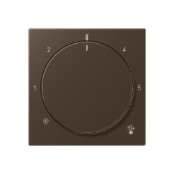 Jung Abdeckung für...