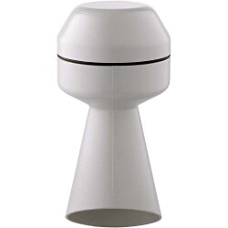 Grothe Hupe HUPE 631 24V DC 31053