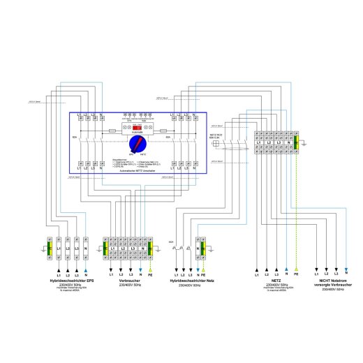 EPS Bypass BOX bis 63A für SolaX Ultra