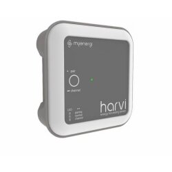 myenergi HARVI-65A3PR Funk-Leistungsmesser kabellos